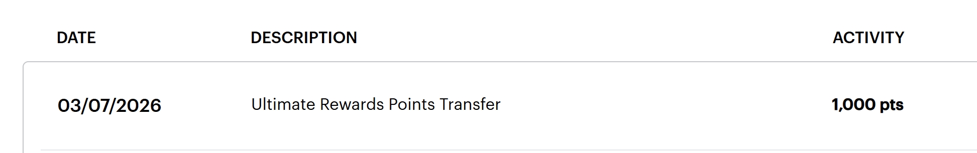 Screenshot of confirmation of transferred points from Chase to IHG One Rewards.
